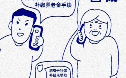 识破诈骗陷阱，揭秘专盯你的钱款套路