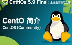 CentOS 5.9 Final发布后，为何仍有人坚持使用旧版系统？