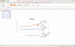 WPS折线图制作指南