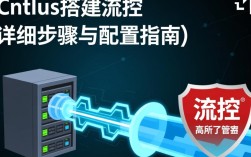 CentOS搭建流控系统，具体步骤和配置方法有哪些疑问？