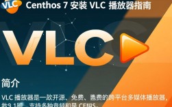 Centos 7 系统下快速安装 VLC 播放器