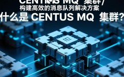 CentOS MQ群集如何高效配置与优化，有何最佳实践？