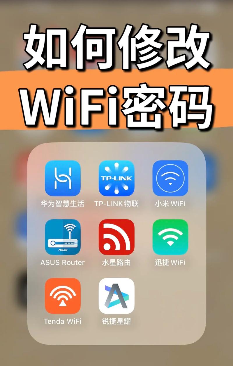 如何安全地修改您的WiFi密码？-图2