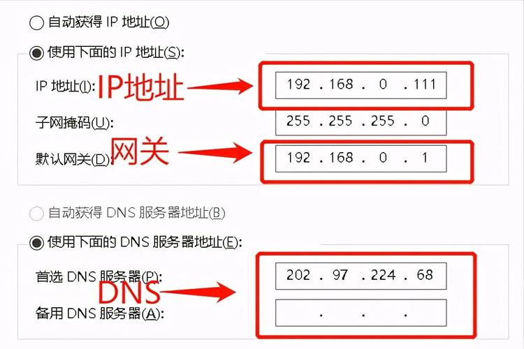 如何安全有效地更改我的IP地址？-图1