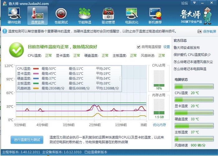 如何准确测量CPU温度，最佳方法是什么？-图3