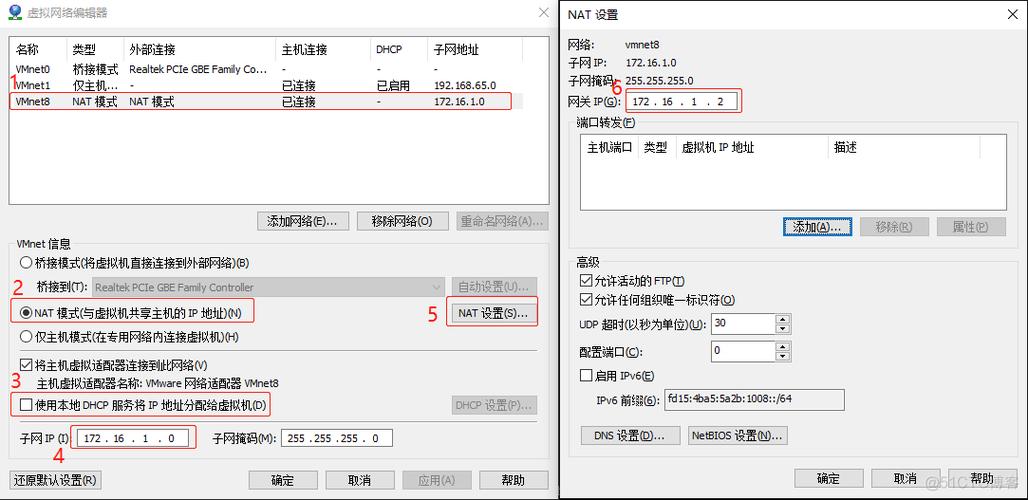 如何在CentOS系统中配置静态路由？-图1