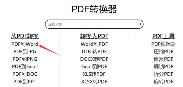 如何高效地将PDF文件转换为Word格式？-图2