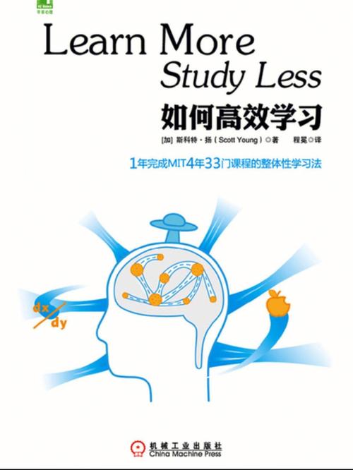 掌握高效学习的关键策略有哪些？-图3