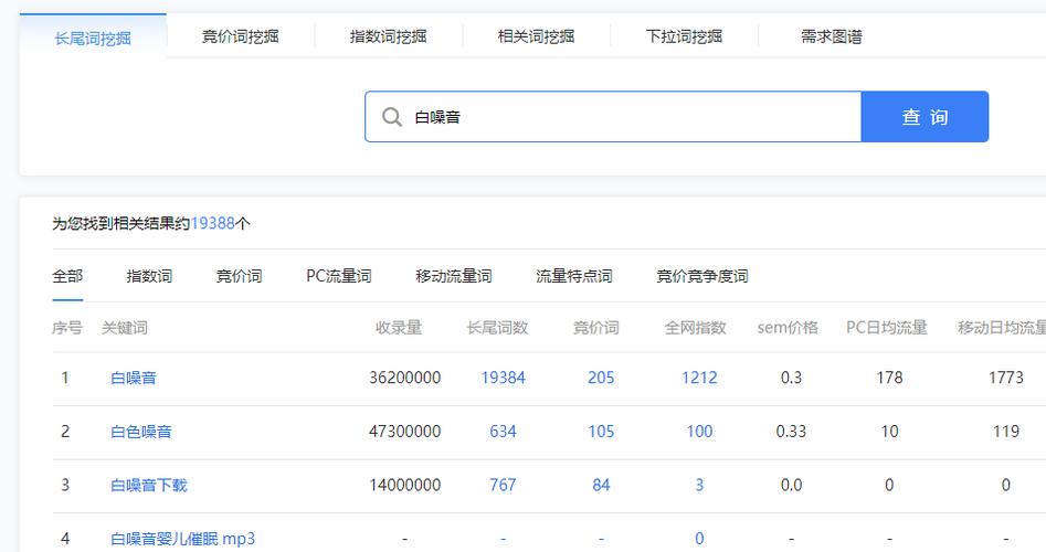 网上赚钱，掌握哪些策略能确保成功？-图3