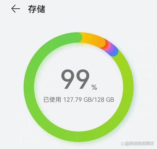 如何在CentOS系统中检查和优化内存使用？-图2