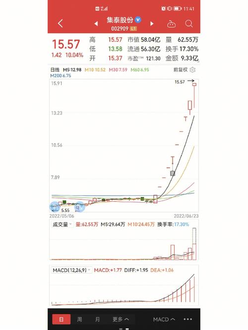 58.04报错，这是什么错误代码，我们如何解决它？-图2