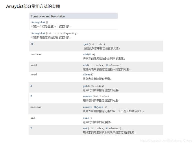 如何解决Python中的isempty报错问题？-图2