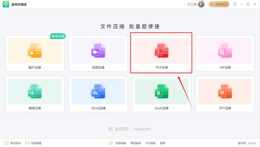 如何有效地减小PDF文件的体积？-图2