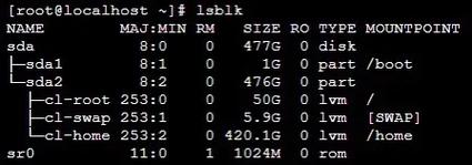 如何在CentOS G版本中优化系统性能？-图1