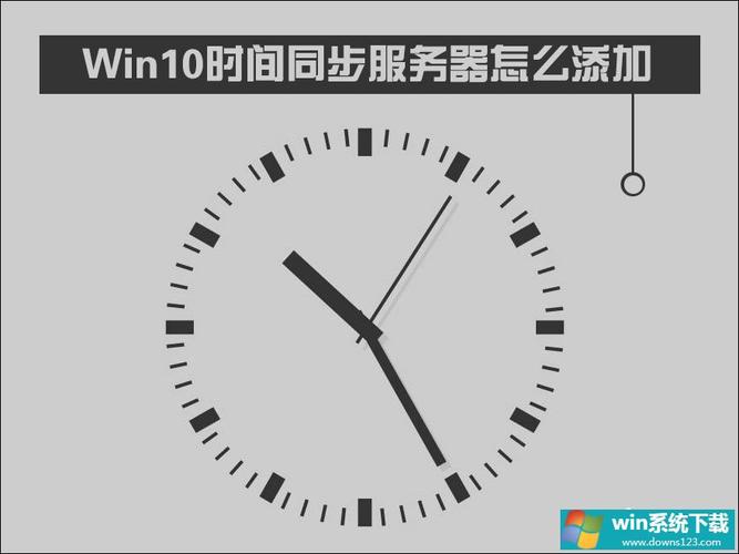 如何正确设置和同步CentOS系统中的时间？-图3