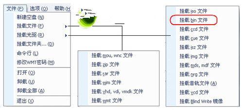 探索bin文件，解锁访问技巧有哪些？-图2