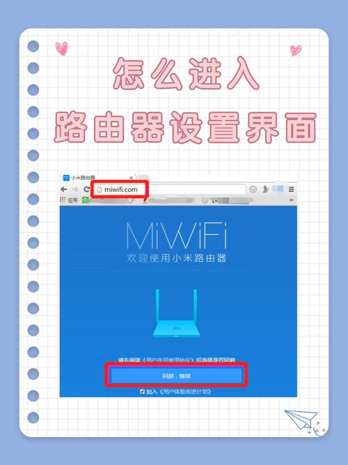 如何轻松访问并配置我的路由器设置界面？-图2