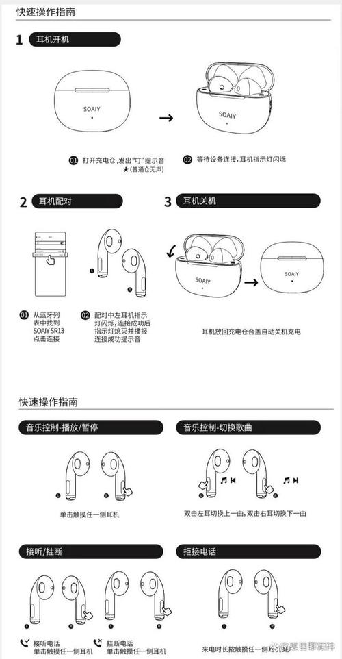 如何正确设置和连接蓝牙耳机以便享受无线音乐体验？-图1