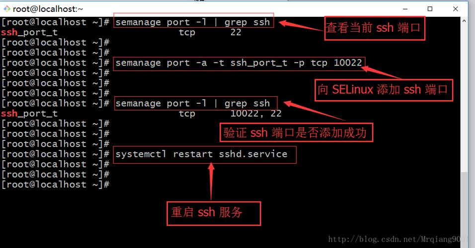 CentOS 7中如何管理和配置端口？-图1