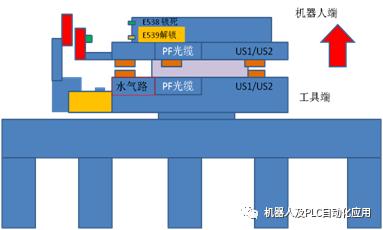 iPhone 5s 出现3014错误代码，如何快速解决？-图3