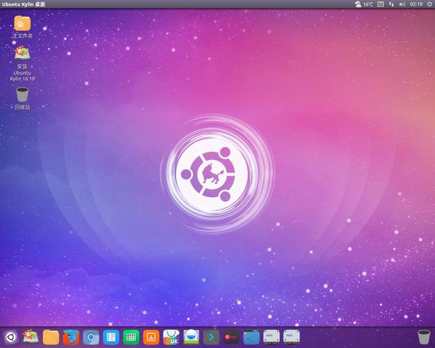 ubuntu和centos，哪个更适合您的服务器需求？-图2