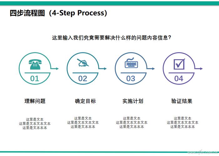 如何打造高效吸引人的PPT课件？-图2