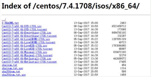 如何安全地在CentOS系统中下载文件？-图2