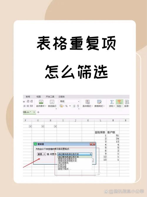 如何利用Excel高效识别并筛选出重复数据？-图2