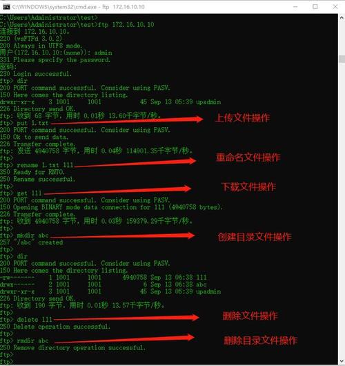 CentOS vsftpd 配置，如何优化和增强FTP服务器的安全性与性能？-图1