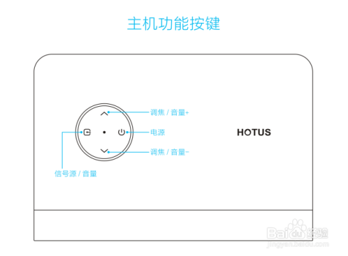 如何正确操作投影仪以获得最佳观影体验？-图3