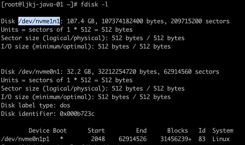 如何在CentOS 7中管理磁盘分区和挂载点？-图1