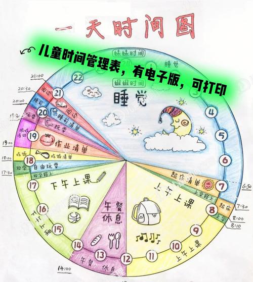 时间管理的艺术，如何有效地规划每一天？-图3