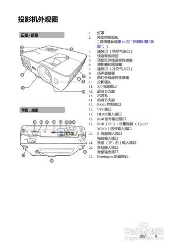 如何正确设置和使用投影仪以获得最佳观影体验？-图1