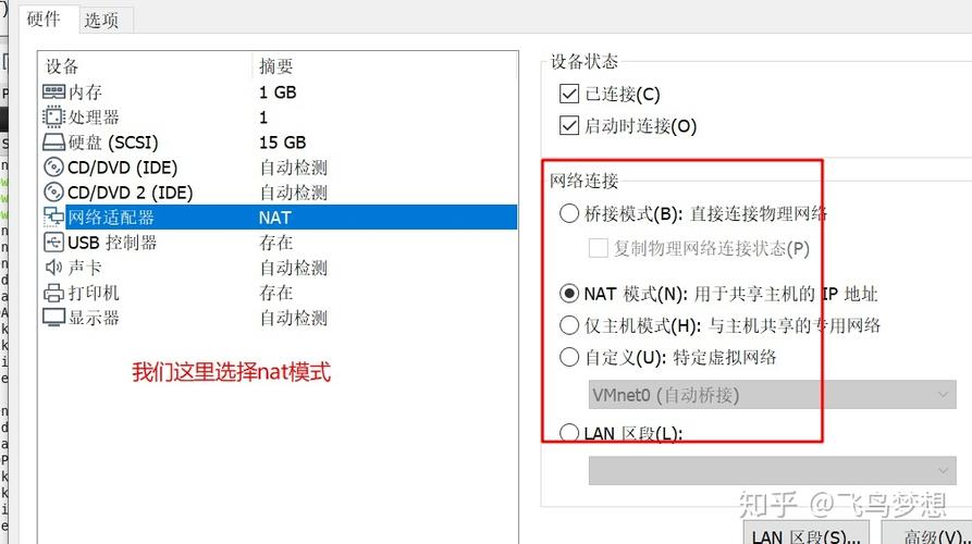 CentOS 6.5配置过程中常见的挑战和解决方案是什么？-图1