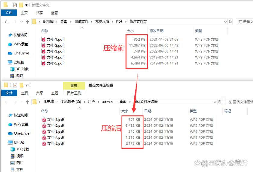 如何有效压缩PDF文件以减小其大小？-图3