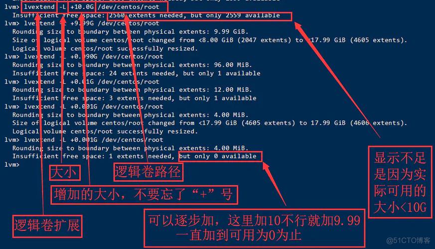 如何在CentOS系统中查看当前操作系统的版本信息？-图2