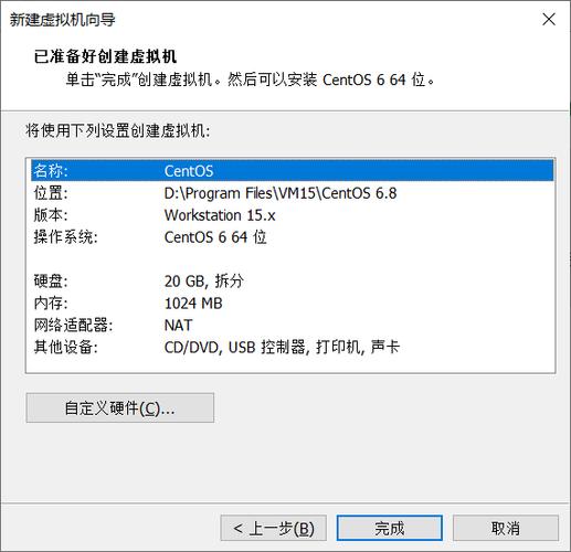 如何成功在CentOS上安装Linux操作系统？-图2