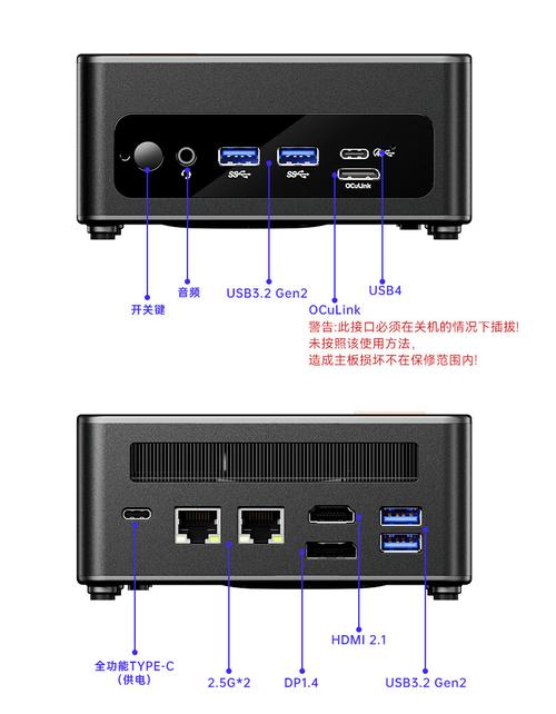 如何在CentOS系统中查看占用的端口？-图2