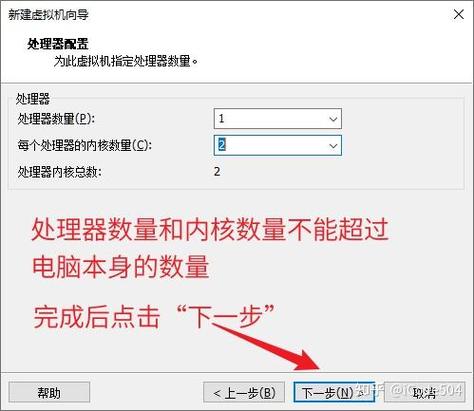 如何成功在CentOS上安装Linux操作系统？-图3