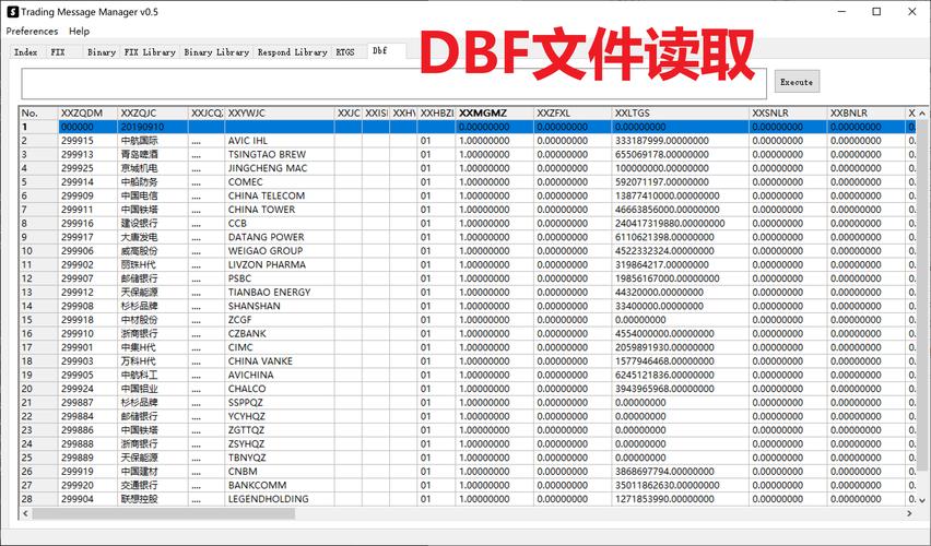 如何轻松打开并浏览dbf文件？-图1