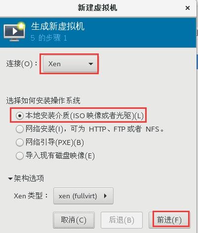 Xen环境下CentOS的性能优化有哪些关键因素？，这个标题旨在探讨在Xen虚拟化环境中，如何针对CentOS操作系统进行性能优化，并询问其中的关键因素。-图1