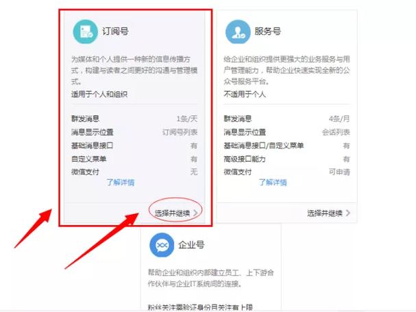 如何成功注册并申请自己的飞信号码？-图1