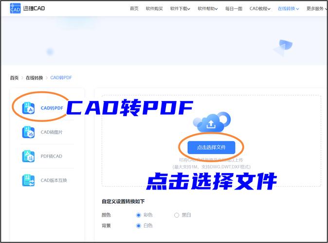 如何将DWG文件转换为PDF格式？-图1