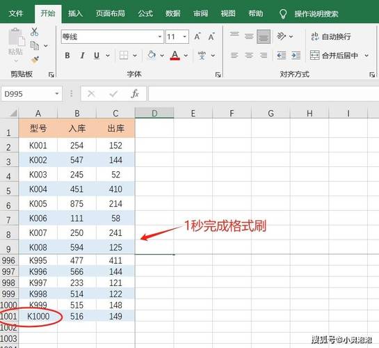 如何正确使用格式刷工具？-图1