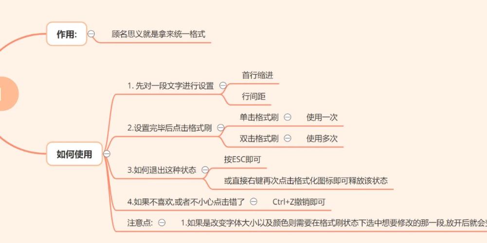 如何正确使用格式刷工具？-图3