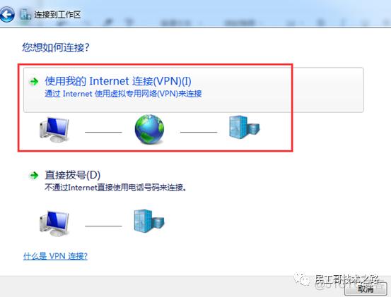 如何在CentOS上设置和管理VPS？，该标题询问了在CentOS操作系统上配置和管理虚拟私人服务器（VPS）的具体步骤和方法，适合那些希望了解如何在CentOS环境下进行VPS操作的读者。-图1