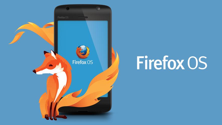 如何优化CentOS上的Firefox浏览器性能？-图1