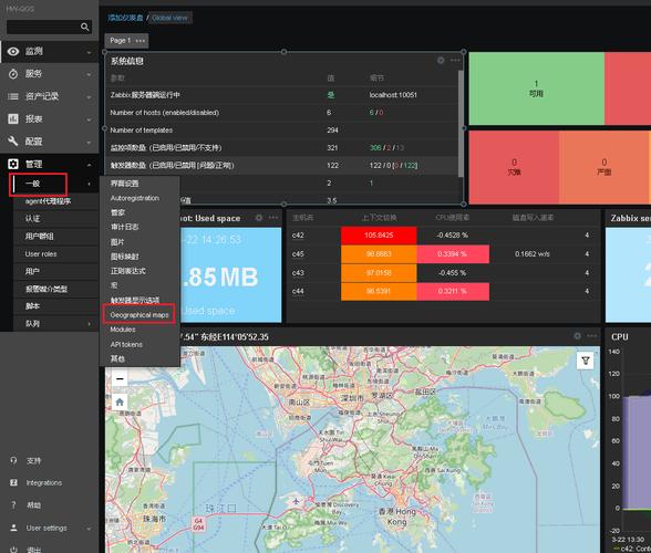 如何在 CentOS 上安装和配置 Zabbix?-图1