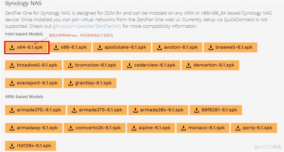 如何在 CentOS 系统中管理用户账号？-图3