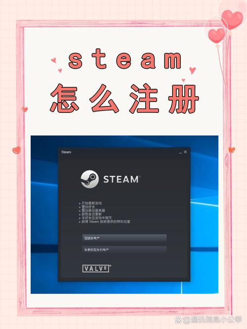 如何在Steam平台上成功注册账号？-图2